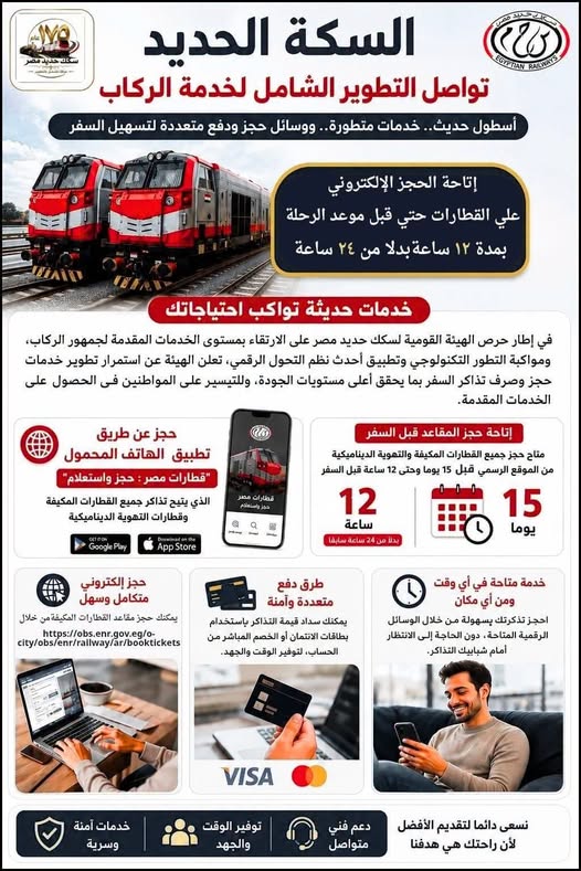 الهيئة القومية لسكك حديد مصر